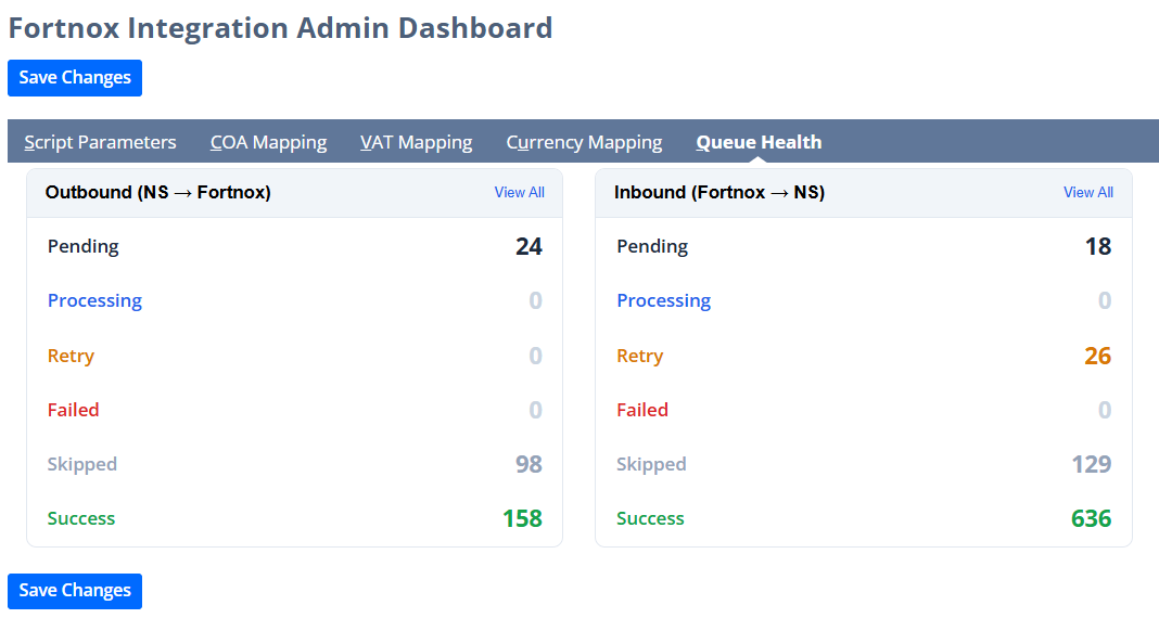 Queue Health tab showing outbound and inbound queues with counts for pending, processing, retry, failed, skipped and success.