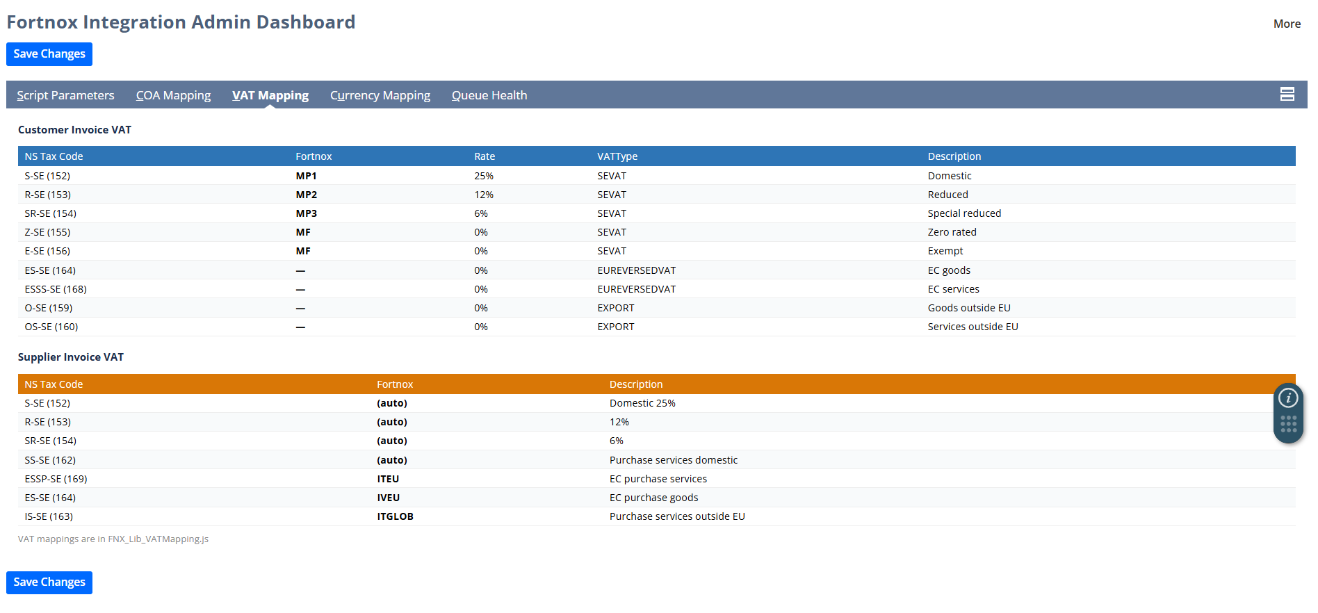 VAT Mapping tab with customer-invoice and supplier-invoice tables mapping NetSuite SuiteTax codes to Fortnox VAT types and rates.